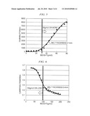 CARRIER DEVICE AND IMAGE-FORMING DEVICE diagram and image