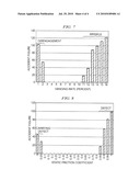 CARRIER DEVICE AND IMAGE-FORMING DEVICE diagram and image