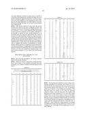 IRON-BASED CORROSION RESISTANT WEAR RESISTANT ALLOY AND DEPOSIT WELDING MATERIAL FOR OBTAINING THE ALLOY diagram and image