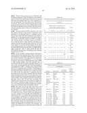 IRON-BASED CORROSION RESISTANT WEAR RESISTANT ALLOY AND DEPOSIT WELDING MATERIAL FOR OBTAINING THE ALLOY diagram and image