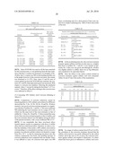 IRON-BASED CORROSION RESISTANT WEAR RESISTANT ALLOY AND DEPOSIT WELDING MATERIAL FOR OBTAINING THE ALLOY diagram and image