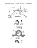 SUB-MICRON SURFACE PLASMON RESONANCE SENSOR SYSTEMS diagram and image