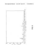 METHOD FOR MAKING MOLECULAR SIEVE SSZ-79 diagram and image