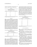 RADIONUCLIDES FOR MEDICAL USE diagram and image