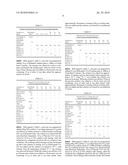 MOUTH RINSE COMPOSITIONS INCLUDING CHEMICALLY MODIFIED SILICA OR SILICATE MATERIALS FOR SUSTAINED DELIVERY TO TOOTH SURFACES diagram and image