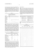 MOUTH RINSE COMPOSITIONS INCLUDING CHEMICALLY MODIFIED SILICA OR SILICATE MATERIALS FOR SUSTAINED DELIVERY TO TOOTH SURFACES diagram and image