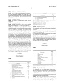 Cocoon-Shaped Rutile-Type Titanium Dioxide, As Well As Cosmetics And External Additives For Toner Comprising the Same diagram and image