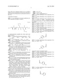 MODULATORS OF PHARMACOKINETIC PROPERTIES OF THERAPEUTICS diagram and image