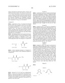 MODULATORS OF PHARMACOKINETIC PROPERTIES OF THERAPEUTICS diagram and image