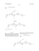 MODULATORS OF PHARMACOKINETIC PROPERTIES OF THERAPEUTICS diagram and image