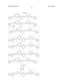 MODULATORS OF PHARMACOKINETIC PROPERTIES OF THERAPEUTICS diagram and image