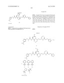 MODULATORS OF PHARMACOKINETIC PROPERTIES OF THERAPEUTICS diagram and image