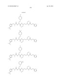 MODULATORS OF PHARMACOKINETIC PROPERTIES OF THERAPEUTICS diagram and image