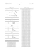 MODULATORS OF PHARMACOKINETIC PROPERTIES OF THERAPEUTICS diagram and image