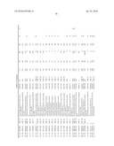 ENZYMES FOR THE TREATMENT OF LIGNOCELLULOSICS, NUCLEIC ACIDS ENCODING THEM AND METHODS FOR MAKING AND USING THEM diagram and image
