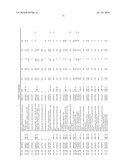 ENZYMES FOR THE TREATMENT OF LIGNOCELLULOSICS, NUCLEIC ACIDS ENCODING THEM AND METHODS FOR MAKING AND USING THEM diagram and image