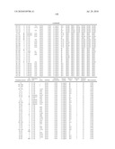 ENZYMES FOR THE TREATMENT OF LIGNOCELLULOSICS, NUCLEIC ACIDS ENCODING THEM AND METHODS FOR MAKING AND USING THEM diagram and image