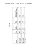 ENZYMES FOR THE TREATMENT OF LIGNOCELLULOSICS, NUCLEIC ACIDS ENCODING THEM AND METHODS FOR MAKING AND USING THEM diagram and image