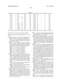 ENZYMES FOR THE TREATMENT OF LIGNOCELLULOSICS, NUCLEIC ACIDS ENCODING THEM AND METHODS FOR MAKING AND USING THEM diagram and image