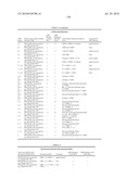 ENZYMES FOR THE TREATMENT OF LIGNOCELLULOSICS, NUCLEIC ACIDS ENCODING THEM AND METHODS FOR MAKING AND USING THEM diagram and image