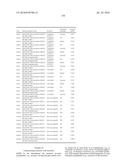 ENZYMES FOR THE TREATMENT OF LIGNOCELLULOSICS, NUCLEIC ACIDS ENCODING THEM AND METHODS FOR MAKING AND USING THEM diagram and image