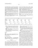 ENZYMES FOR THE TREATMENT OF LIGNOCELLULOSICS, NUCLEIC ACIDS ENCODING THEM AND METHODS FOR MAKING AND USING THEM diagram and image