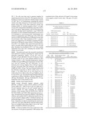 ENZYMES FOR THE TREATMENT OF LIGNOCELLULOSICS, NUCLEIC ACIDS ENCODING THEM AND METHODS FOR MAKING AND USING THEM diagram and image