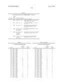 ENZYMES FOR THE TREATMENT OF LIGNOCELLULOSICS, NUCLEIC ACIDS ENCODING THEM AND METHODS FOR MAKING AND USING THEM diagram and image