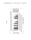 ENZYMES FOR THE TREATMENT OF LIGNOCELLULOSICS, NUCLEIC ACIDS ENCODING THEM AND METHODS FOR MAKING AND USING THEM diagram and image