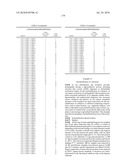 ENZYMES FOR THE TREATMENT OF LIGNOCELLULOSICS, NUCLEIC ACIDS ENCODING THEM AND METHODS FOR MAKING AND USING THEM diagram and image