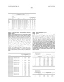 ENZYMES FOR THE TREATMENT OF LIGNOCELLULOSICS, NUCLEIC ACIDS ENCODING THEM AND METHODS FOR MAKING AND USING THEM diagram and image