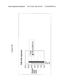 ENZYMES FOR THE TREATMENT OF LIGNOCELLULOSICS, NUCLEIC ACIDS ENCODING THEM AND METHODS FOR MAKING AND USING THEM diagram and image