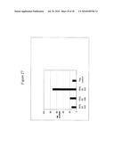 ENZYMES FOR THE TREATMENT OF LIGNOCELLULOSICS, NUCLEIC ACIDS ENCODING THEM AND METHODS FOR MAKING AND USING THEM diagram and image