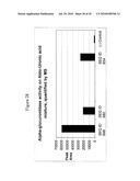 ENZYMES FOR THE TREATMENT OF LIGNOCELLULOSICS, NUCLEIC ACIDS ENCODING THEM AND METHODS FOR MAKING AND USING THEM diagram and image