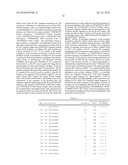 ENZYMES FOR THE TREATMENT OF LIGNOCELLULOSICS, NUCLEIC ACIDS ENCODING THEM AND METHODS FOR MAKING AND USING THEM diagram and image