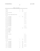 ENZYMES FOR THE TREATMENT OF LIGNOCELLULOSICS, NUCLEIC ACIDS ENCODING THEM AND METHODS FOR MAKING AND USING THEM diagram and image