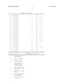 ENZYMES FOR THE TREATMENT OF LIGNOCELLULOSICS, NUCLEIC ACIDS ENCODING THEM AND METHODS FOR MAKING AND USING THEM diagram and image