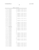 ENZYMES FOR THE TREATMENT OF LIGNOCELLULOSICS, NUCLEIC ACIDS ENCODING THEM AND METHODS FOR MAKING AND USING THEM diagram and image