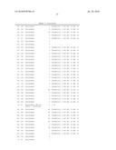 ENZYMES FOR THE TREATMENT OF LIGNOCELLULOSICS, NUCLEIC ACIDS ENCODING THEM AND METHODS FOR MAKING AND USING THEM diagram and image