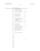 ENZYMES FOR THE TREATMENT OF LIGNOCELLULOSICS, NUCLEIC ACIDS ENCODING THEM AND METHODS FOR MAKING AND USING THEM diagram and image