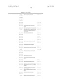 ENZYMES FOR THE TREATMENT OF LIGNOCELLULOSICS, NUCLEIC ACIDS ENCODING THEM AND METHODS FOR MAKING AND USING THEM diagram and image