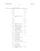 ENZYMES FOR THE TREATMENT OF LIGNOCELLULOSICS, NUCLEIC ACIDS ENCODING THEM AND METHODS FOR MAKING AND USING THEM diagram and image