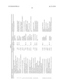 ENZYMES FOR THE TREATMENT OF LIGNOCELLULOSICS, NUCLEIC ACIDS ENCODING THEM AND METHODS FOR MAKING AND USING THEM diagram and image