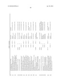 ENZYMES FOR THE TREATMENT OF LIGNOCELLULOSICS, NUCLEIC ACIDS ENCODING THEM AND METHODS FOR MAKING AND USING THEM diagram and image