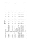 ENZYMES FOR THE TREATMENT OF LIGNOCELLULOSICS, NUCLEIC ACIDS ENCODING THEM AND METHODS FOR MAKING AND USING THEM diagram and image