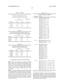 MOLECULES WITH EXTENDED HALF-LIVES, COMPOSITIONS AND USES THEREOF diagram and image