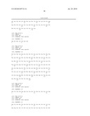 MOLECULES WITH EXTENDED HALF-LIVES, COMPOSITIONS AND USES THEREOF diagram and image