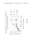 LPAAT-BETA INHIBITORS AND USES THEREOF diagram and image