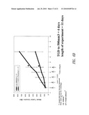 LPAAT-BETA INHIBITORS AND USES THEREOF diagram and image