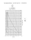 LPAAT-BETA INHIBITORS AND USES THEREOF diagram and image